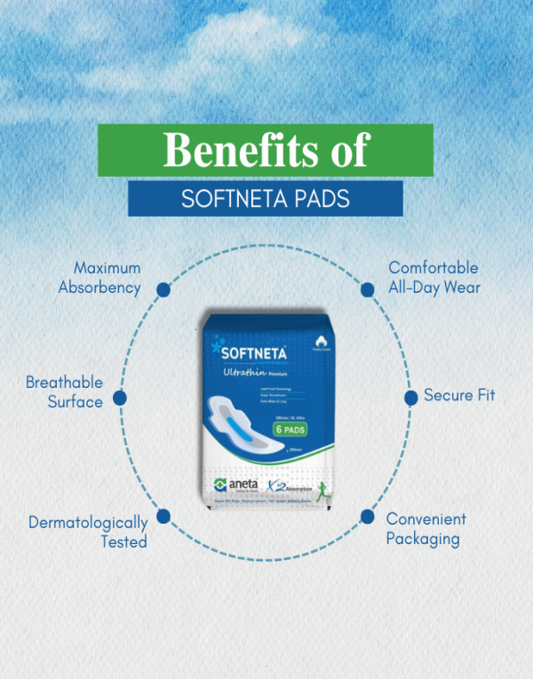 Softneta 280mm (6Pads)
