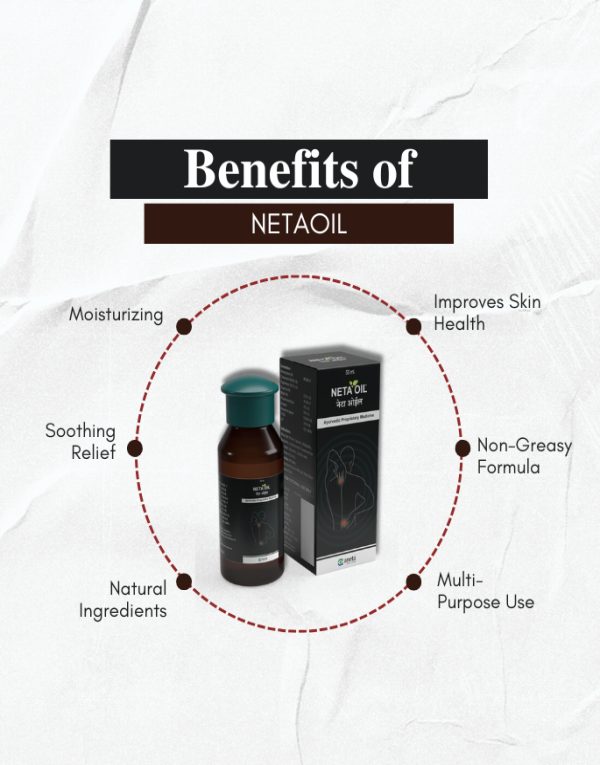 NETAOIL