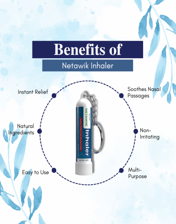 Netawik Inhaler