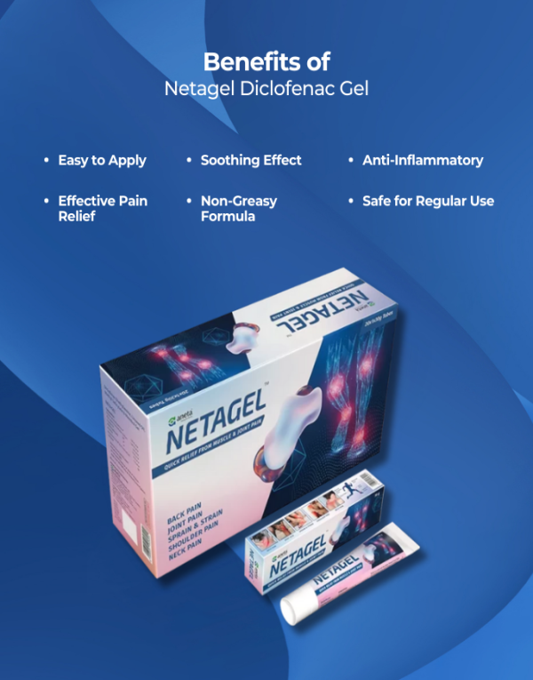 Netagel Diclofenac Gel